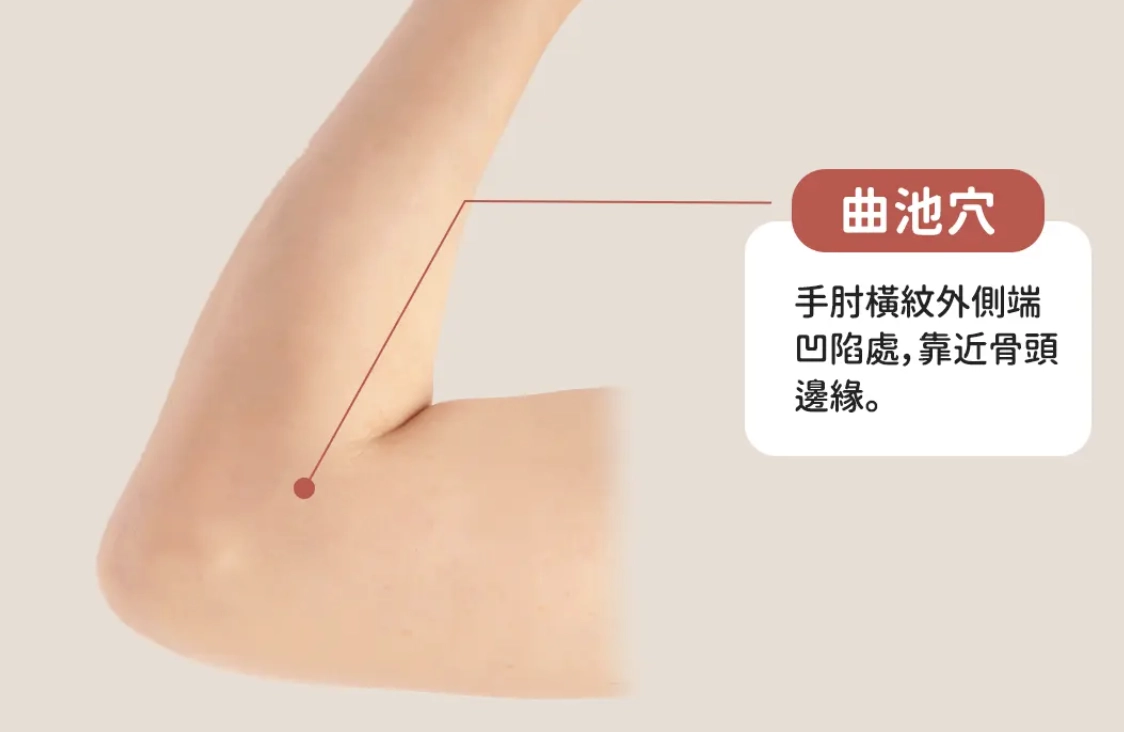 曲池穴有助濕熱體質改善