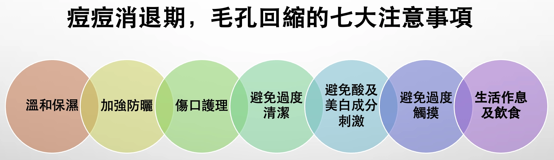 痘痘消退期,毛孔回縮的七大注意事項