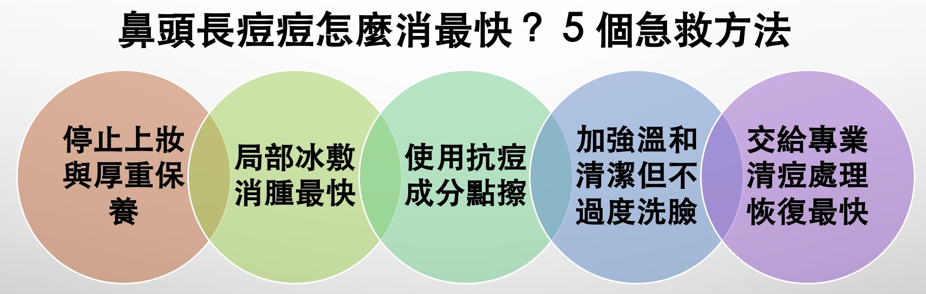 鼻頭長痘痘怎麼消最快？5 個急救方法