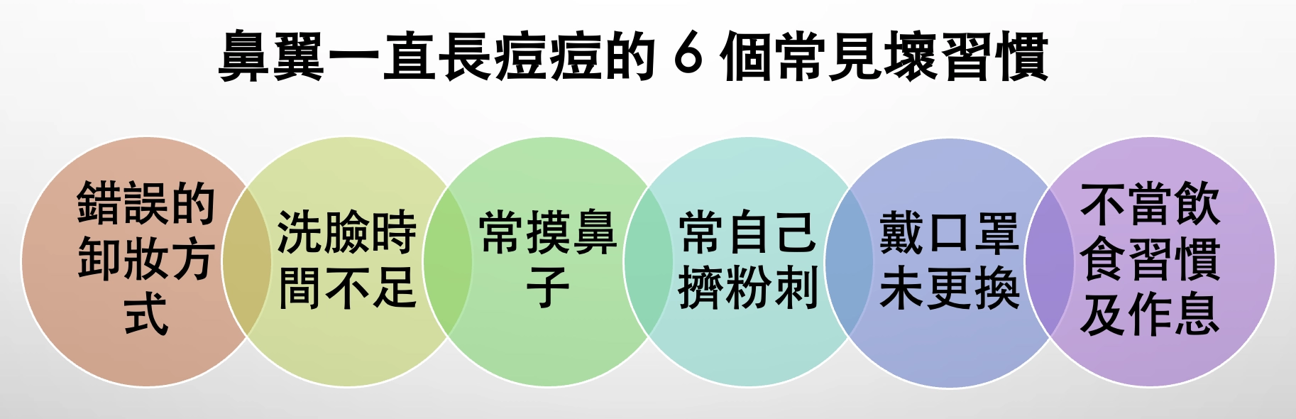 鼻翼一直長痘痘的 6 個常見壞習慣