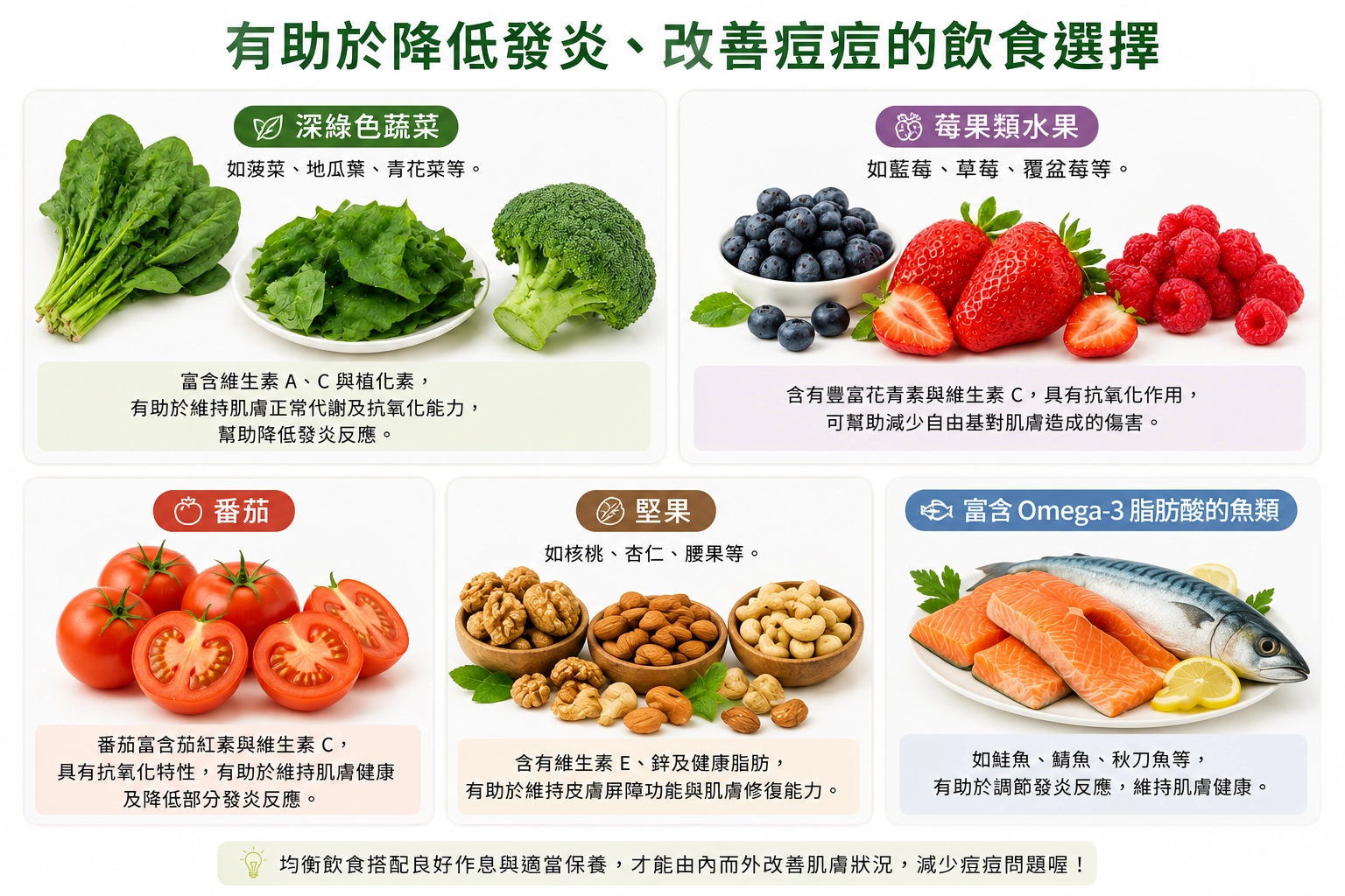 囊腫型痘痘的飲食建議