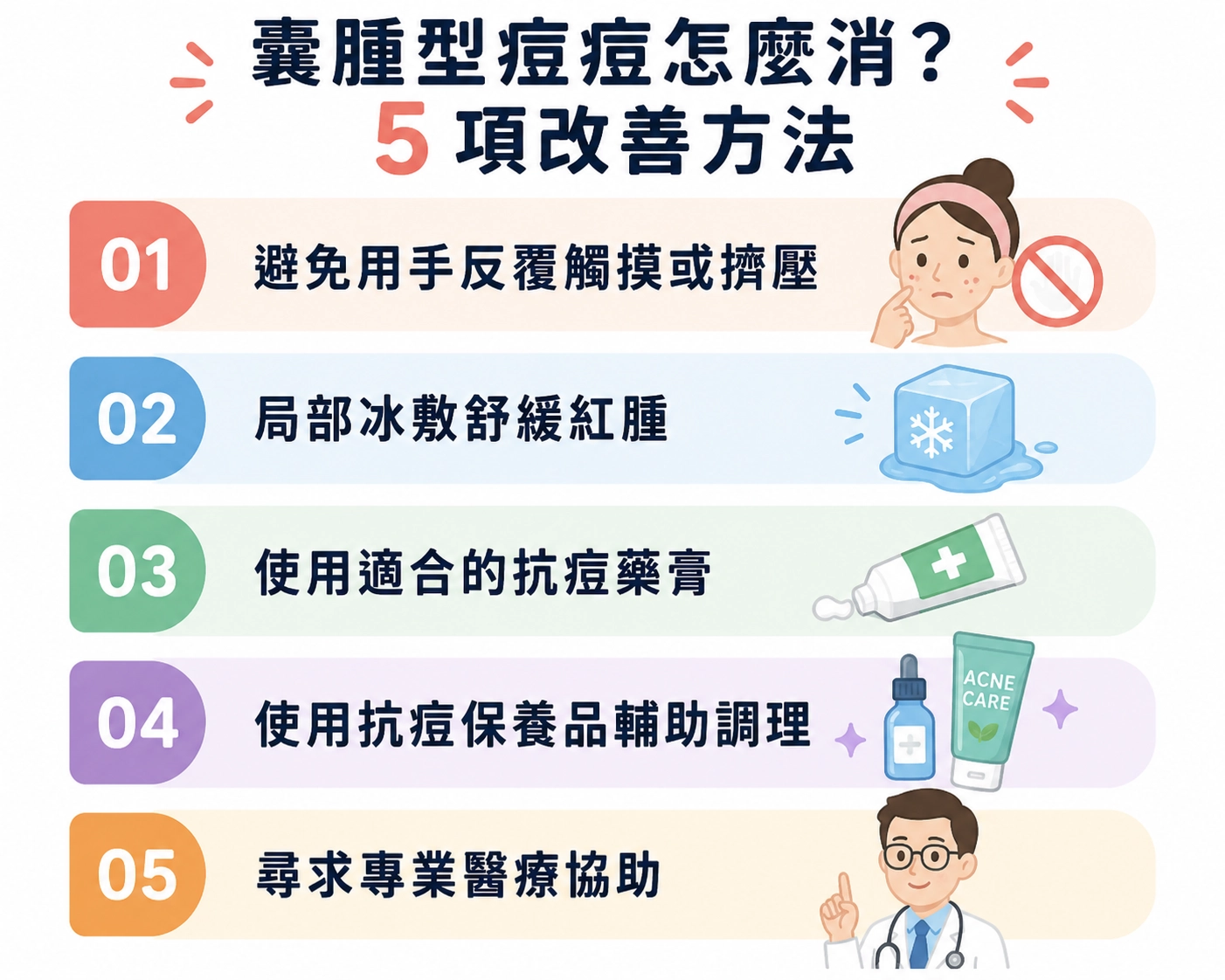 囊腫型痘痘怎麼消?5 項改善方法