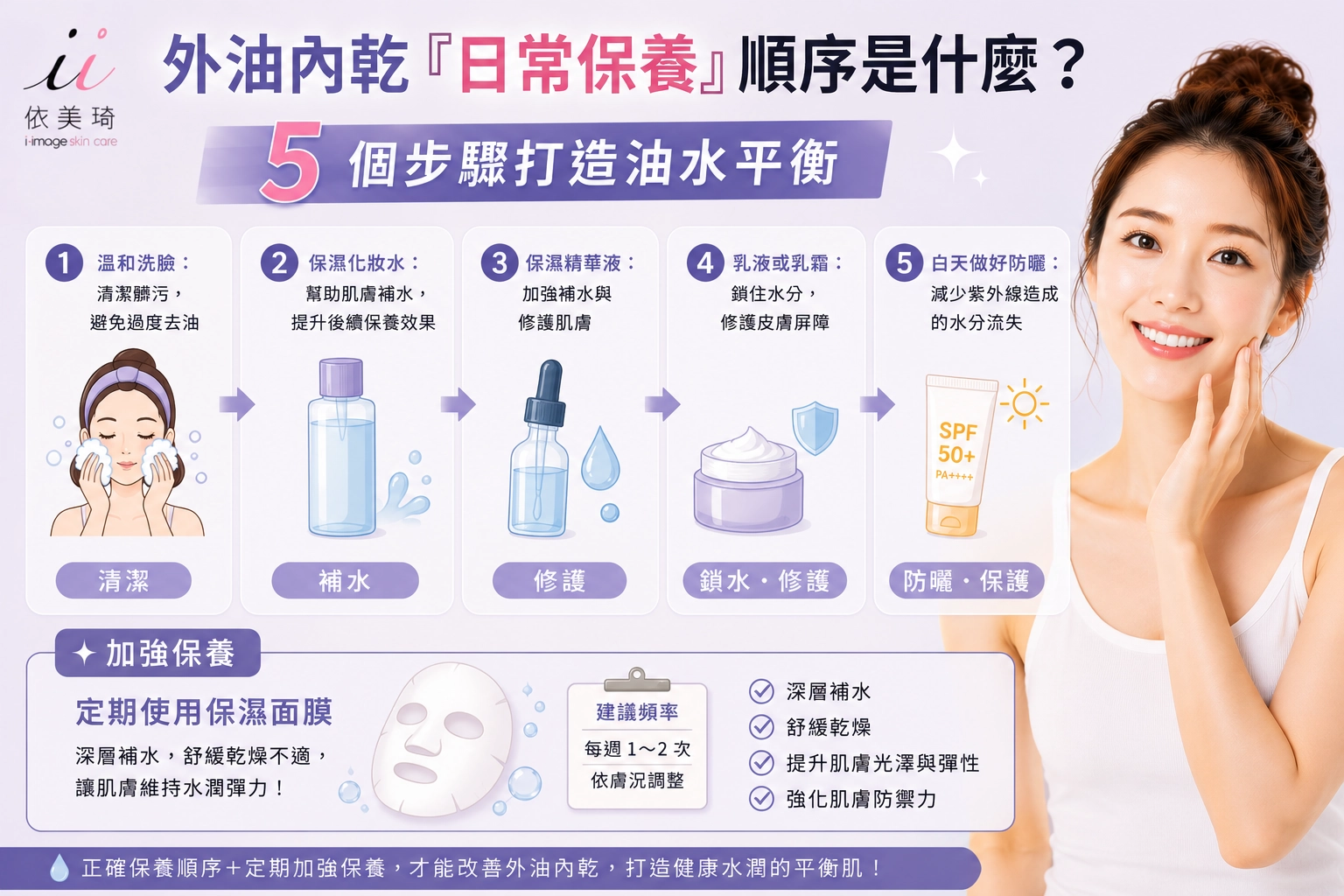 外油內乾『日常保養』順序是什麼？ 5 個步驟打造油水平衡