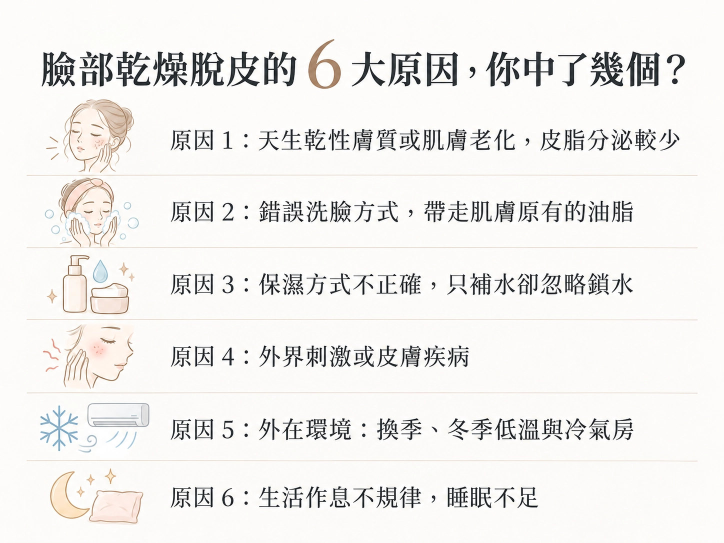 臉部乾燥脫皮的 6 大原因,你中了幾個?